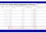 do facebook meta ads manager, instagram ads, setup and audit